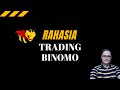 Rahasia profit trading di BINOMO tanpa loss