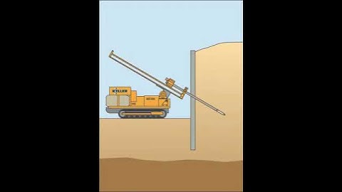 Ground Anchors Animation | Keller