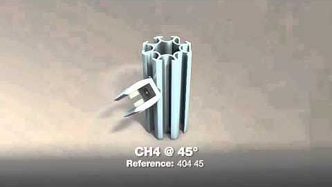 CH4: Component Variations