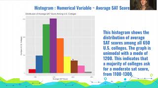 Final Project Data Science