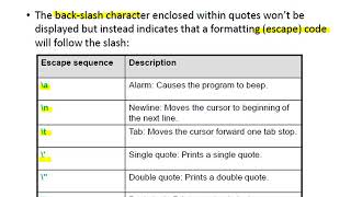 Input and output statement