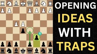 How to Beat the King’s Gambit (Simple Strategy for Black)