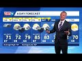 Iowa weather: Flood watch with strong storms expected to bring heavy rains