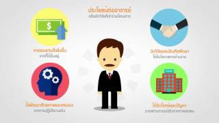 Talent Mobility