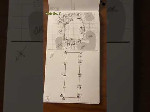 Caddie School 101: U.S. Open yardage book