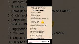20 Important Things Everyone Should Know in Life | Life Lessons & Smart Tips