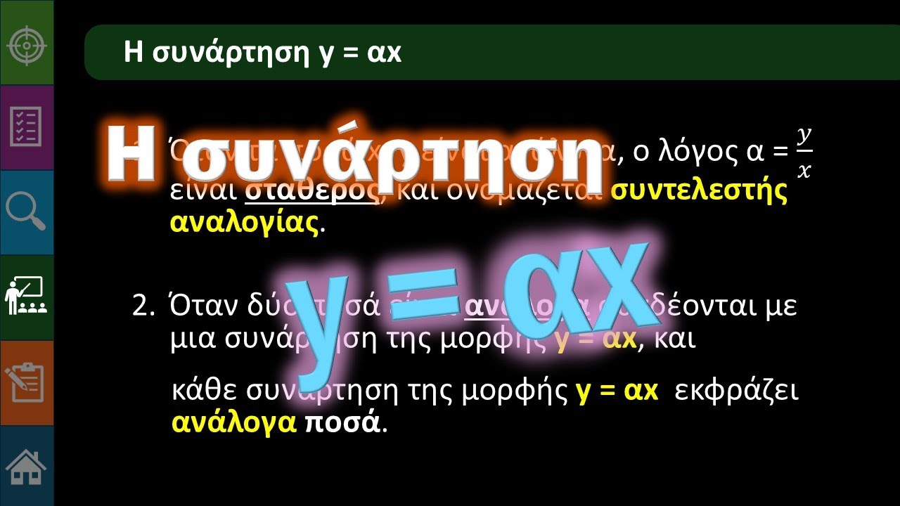 Β' Γυμνασίου Α.3.3 Η συνάρτηση y = αx