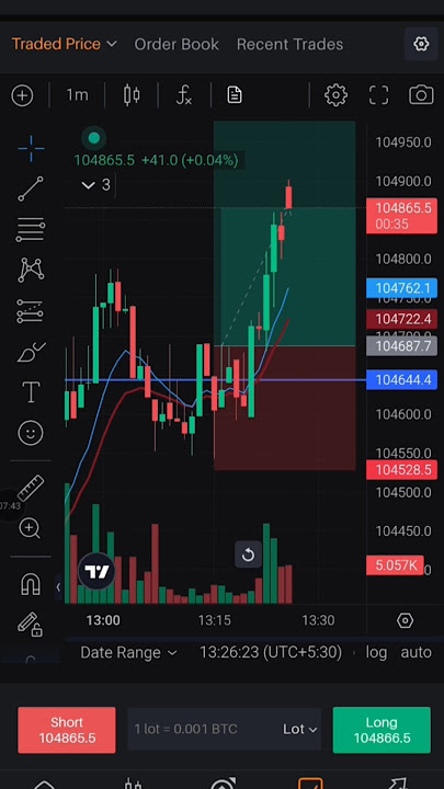 Download lagu Target het ✅