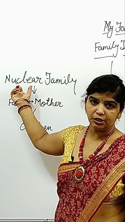 what-is-family-what-is-family-tree-for-kids-family-tree-kya-hota