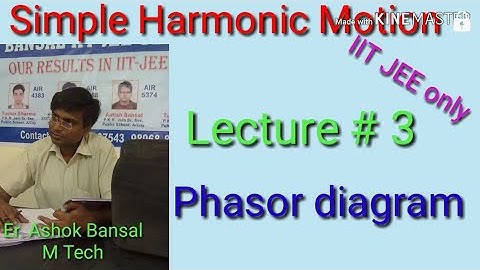 Lecture # 3 / Simple Harmonic Motion/ Phasor diagram/ IIT JEE students