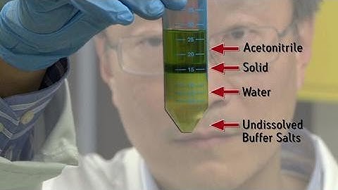 Simplifying your QuEChERS Extractions using DisQuE Sample Preparation Products