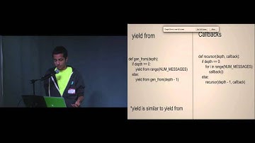 Lightning Talk @ SF Python Meetup July Talks Night