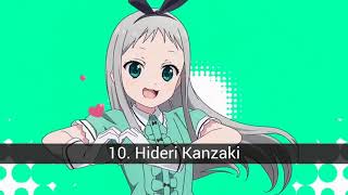 The best traps of all time | ranking list