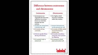 Difference between centrosomes and chromosomes