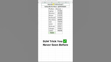 This Sum Trick You Never Seen Before ✅| #excel #shorts #exceltips #learning #tipsandtricks