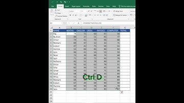 #excel #exceltutorial #exceltricks #viralvideo #computer #viral #ytshorts #todfodeducation #ytviral