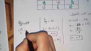 الفرض الأول في الرياضيات -ج1 -النموذج 02-السنة الثالثة متوسط
