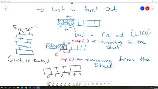 Celebrity Lecture 09: Stack Data Structure Wealth