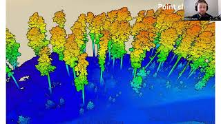 Quantifying geomorphic change using drone-based lidar