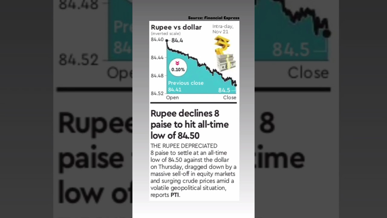 Day 83/122 Stay updated with me 