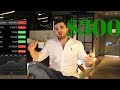 THE ONLY DAY TRADING TUTORIAL YOU'LL NEED PART 2 | QUICK $300 PROFIT LIVE TRADING