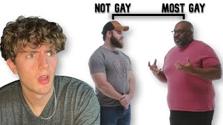 Ranking people from least to most GAY?!