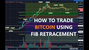 How To Trade Cryptocurrency Bitcoin After ATH Using Fibonacci Fib Retracement Trading Chart Tool
