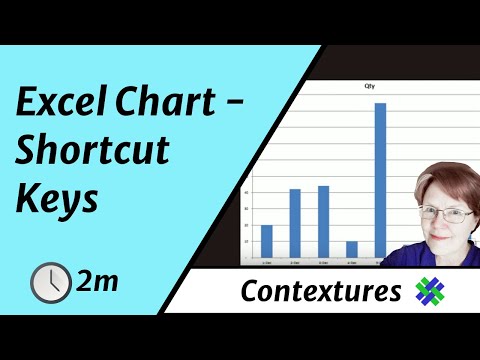 Excel Chart Shortcut Keys