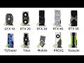 Nvidia GPUs 2026 Explained in 8 Minutes 🚀