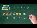 Multiplicaciones sencillas para nios aprende a multiplicar facilmente