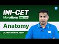 Most Expected Anatomy Questions For Upcoming INI CET May 2026 Most Expected Anatomy Questions For Upcoming INI CET May 2026