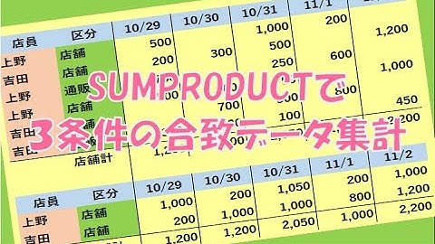 エクセルSUMPRODUCT関数　3条件合致データの集計