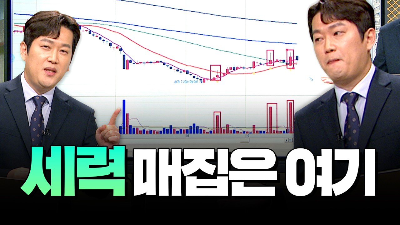 세력은 여기부터 매집을 시작합니다