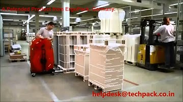 Ergonomical Pallet Strapping  for different size of pallets