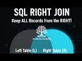 Part-16 RIGHT JOIN in SQL | AI+Ignite Academy