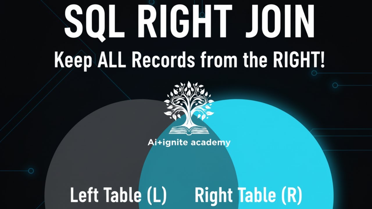 Part-16 RIGHT JOIN in SQL | AI+Ignite Academy - YouTube
