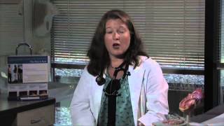 How Can I Assess My Risk for Heart Disease?
