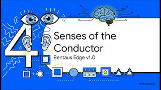 PowerAsset Orchestration