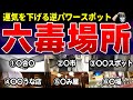 運気が下がる逆パワースポット！毒場所に気を付けてください！！