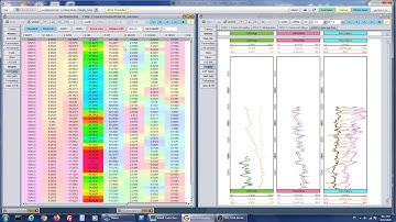 Merging LAS files and Curves