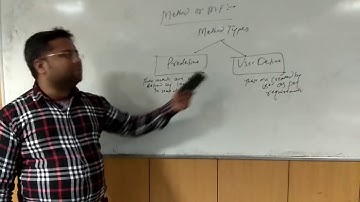 Java Fundamentals In Hindi #8 ( Method or Member Function In Java)