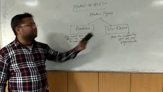 Java Fundamentals In Hindi #8 ( Method or Member Function In Java)
