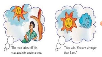 R.H.KOTAK PRIMARY SCHOOL Std- 8 ENGLISH Unit -4 Sun Tour Activity 1- 2 -3