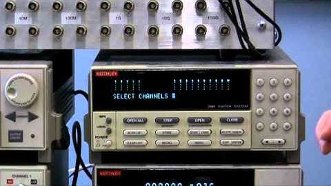 Hall Effect Measurement Fundamentals