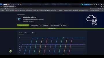 Soupedecode 01 | TryHackMe