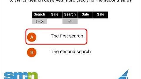 The Attribution Management Forum 2.0: Part 1 Paid Search and LAV
