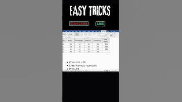 How to use Sum Formula in MS Word | Easy Tricks #sumformula