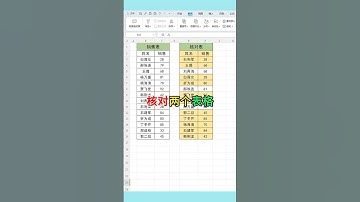 核对两个表格#excel #wps #办公技巧 #0基础学电脑 #文员