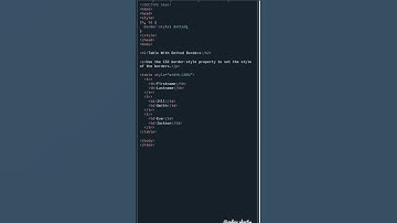 Table with dotted border #viral #short #shortvideo #shorts