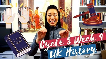 Cycle 3 Week 4 UK History Hand Motions for Classical Conversations